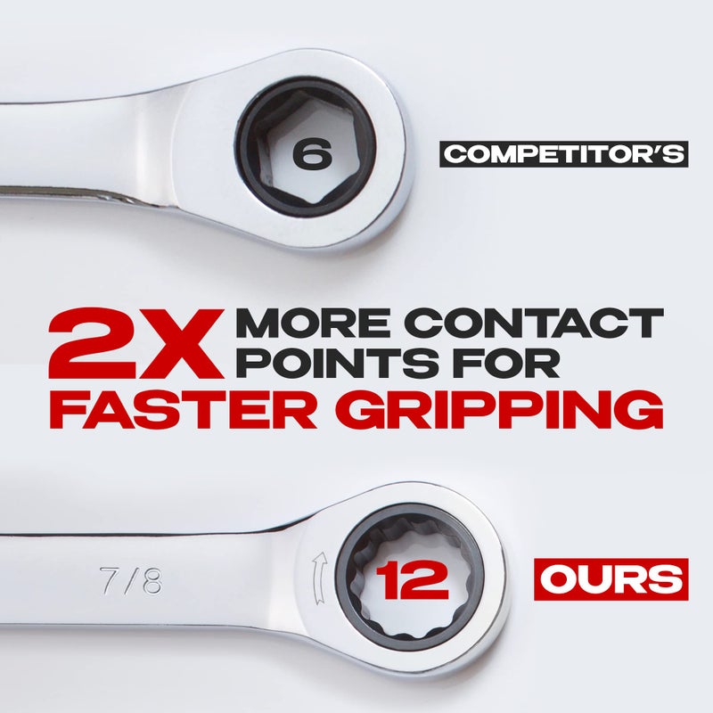 Jaeger 7/8 Inch Ratcheting Wrench with 5Â° Ratcheting Precision and Hardened, Polished Steel for Projects with Tight Spaces - Image 2